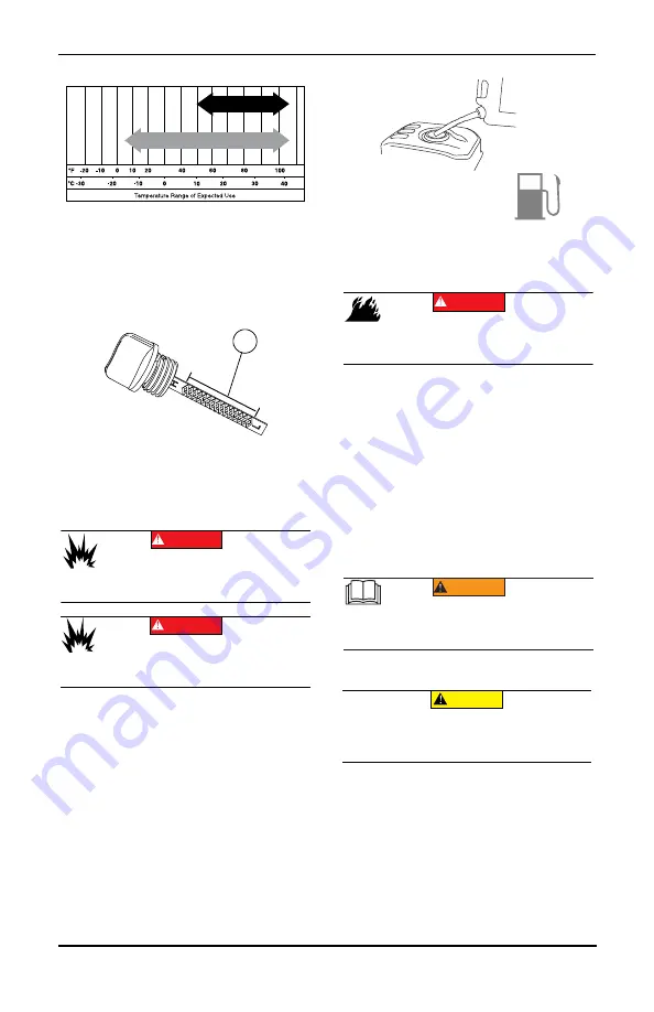 Generac Power Systems G0071260 Owner'S Manual Download Page 8