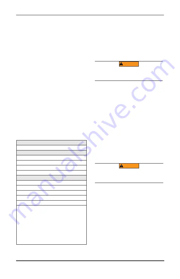 Generac Power Systems G0071290 Скачать руководство пользователя страница 14