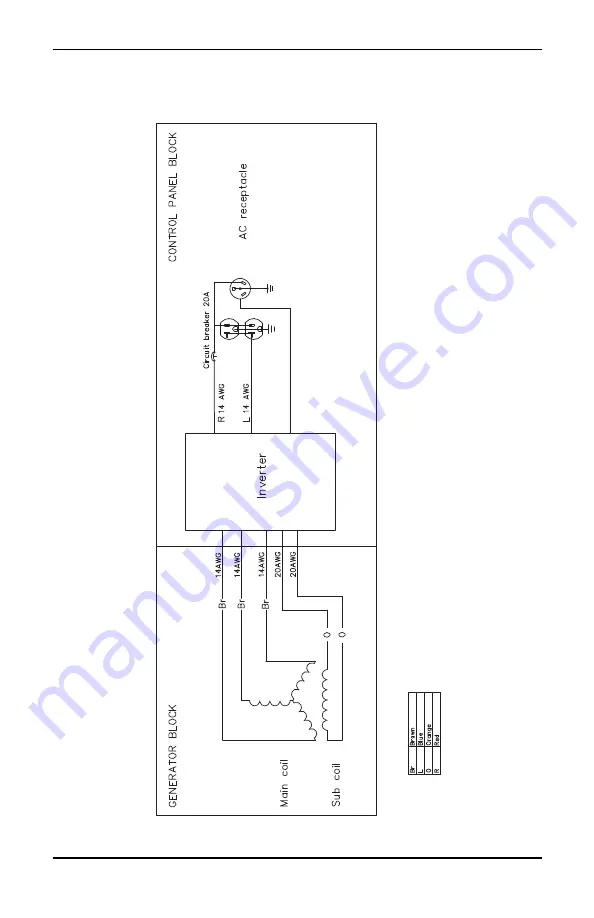 Generac Power Systems G0071290 Скачать руководство пользователя страница 19