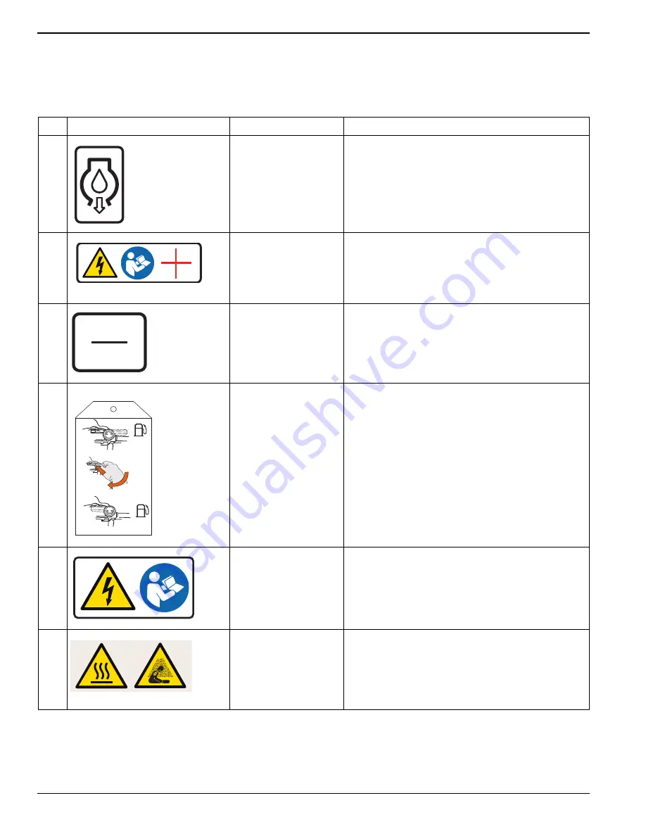 Generac Power Systems G007144 Скачать руководство пользователя страница 8