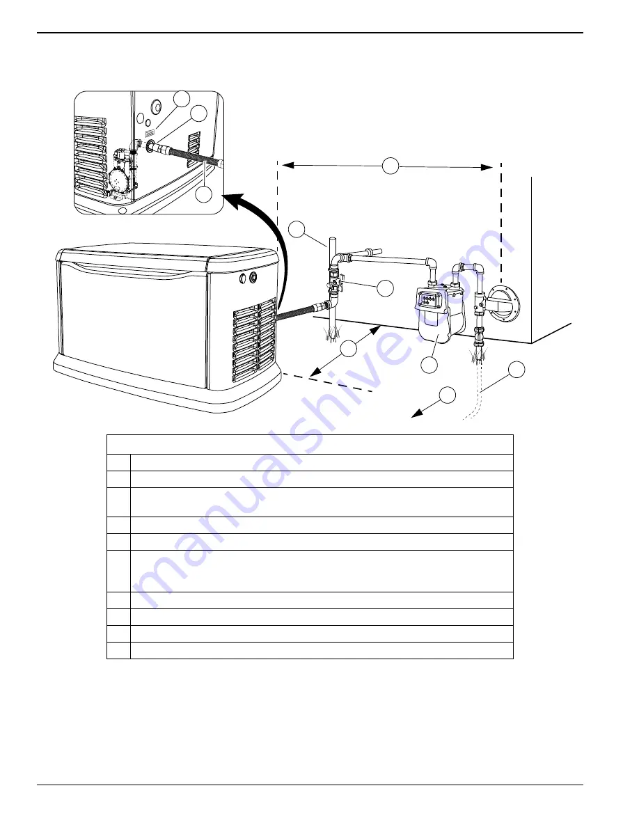 Generac Power Systems G007144 Скачать руководство пользователя страница 34