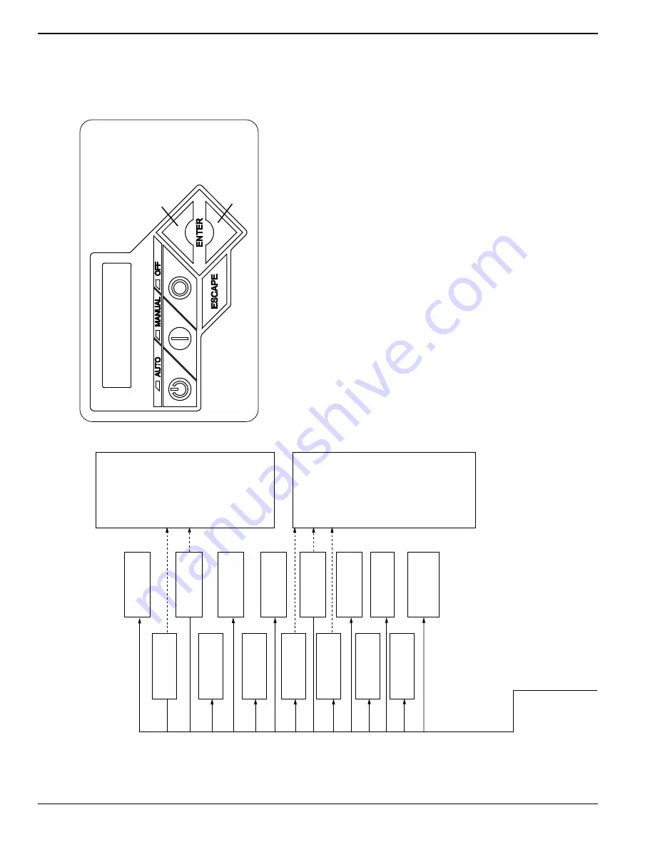 Generac Power Systems G0071450 Скачать руководство пользователя страница 26