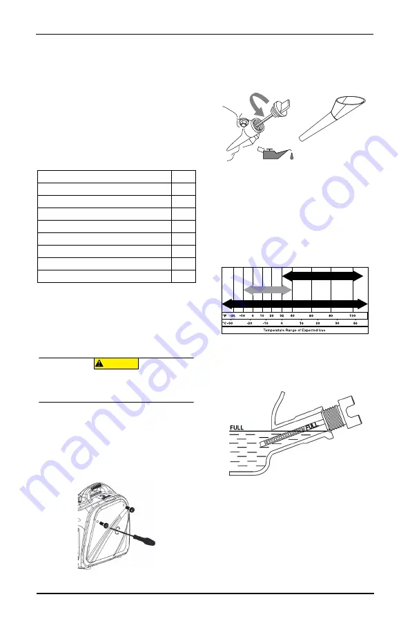 Generac Power Systems G0082500 Owner'S Manual Download Page 9