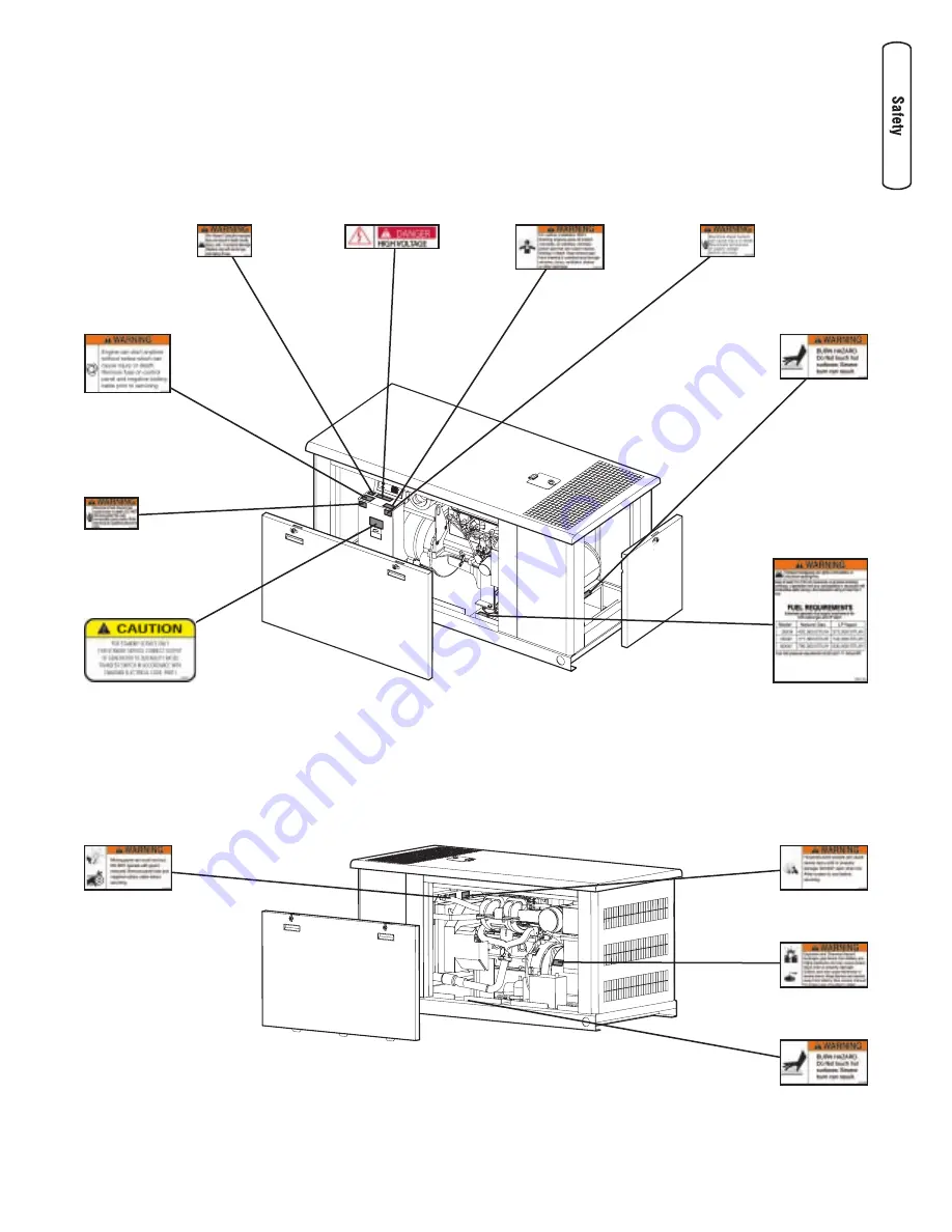 Generac Power Systems GEN27WN Скачать руководство пользователя страница 7