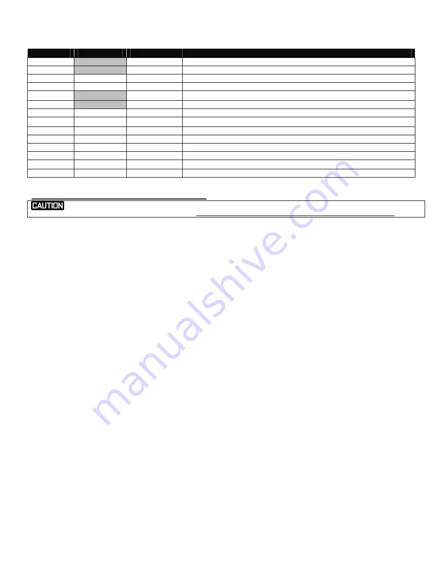 Generac Power Systems GenTran 6295 Installation And Operating Instructions Manual Download Page 3