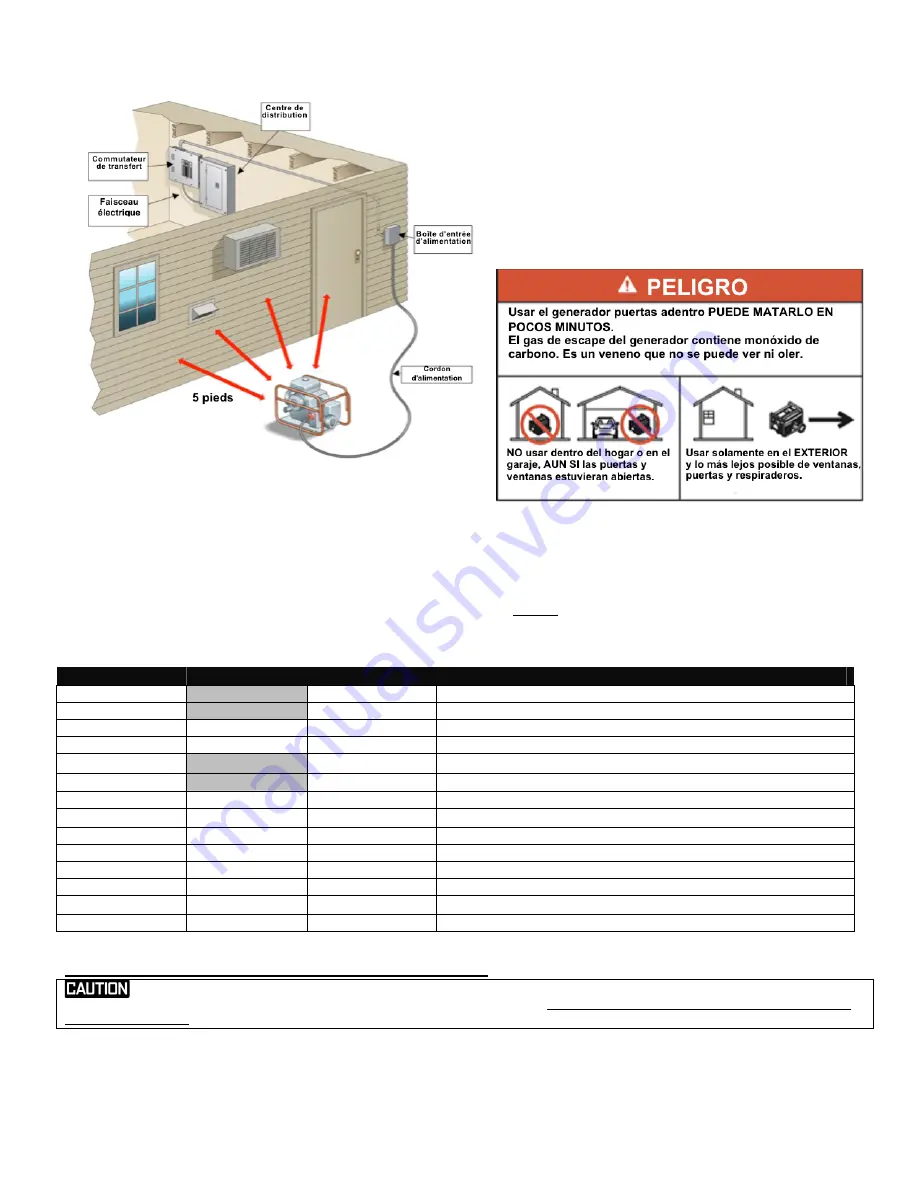 Generac Power Systems GenTran 6295 Installation And Operating Instructions Manual Download Page 14