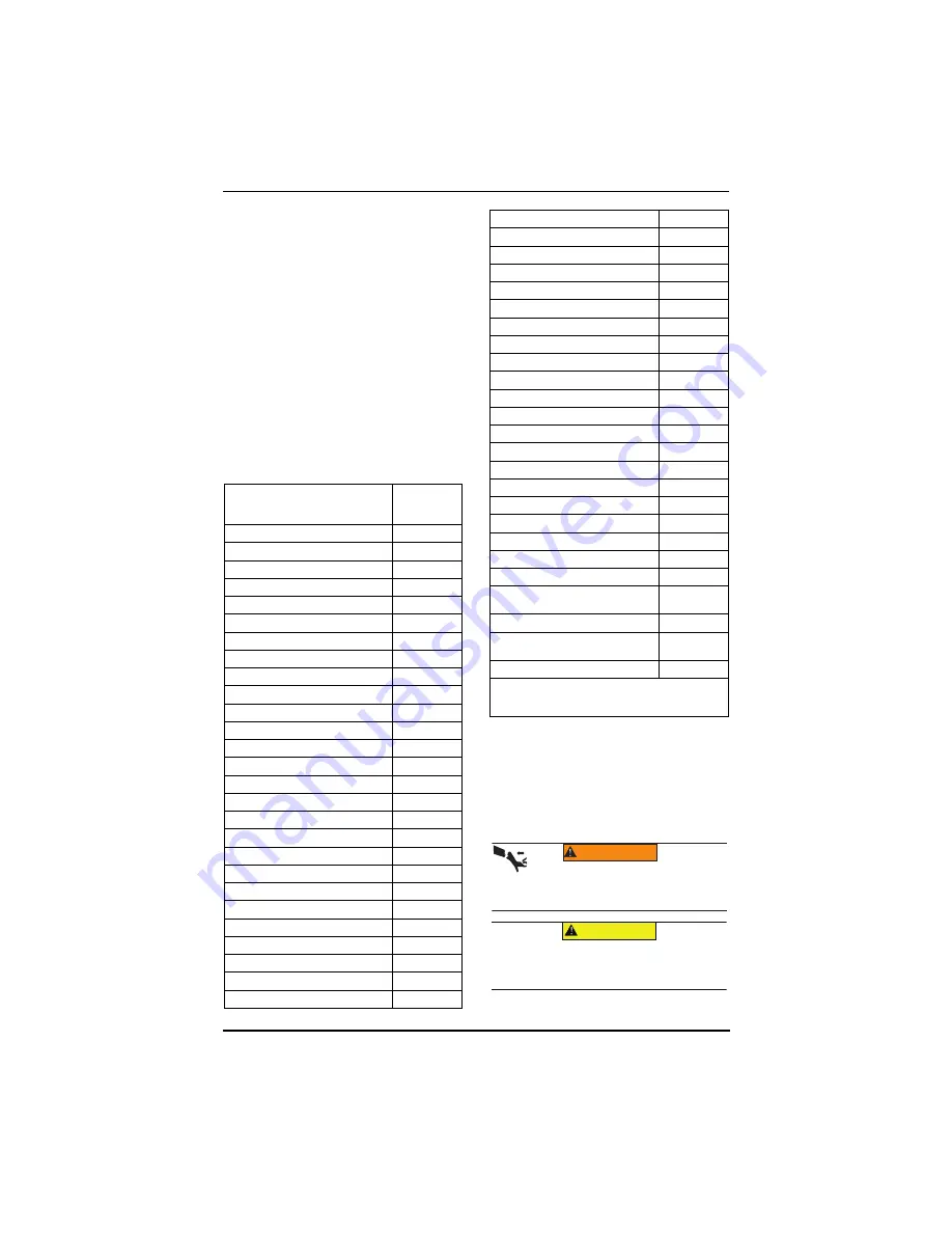 Generac Power Systems GP2200i Owner'S Manual Download Page 34