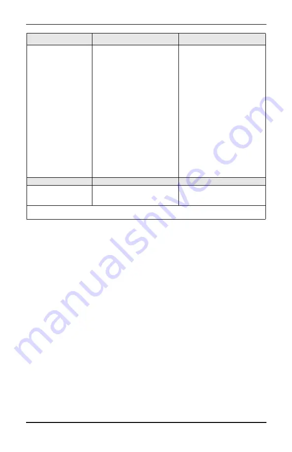 Generac Power Systems GP2200i Owner'S Manual Download Page 67