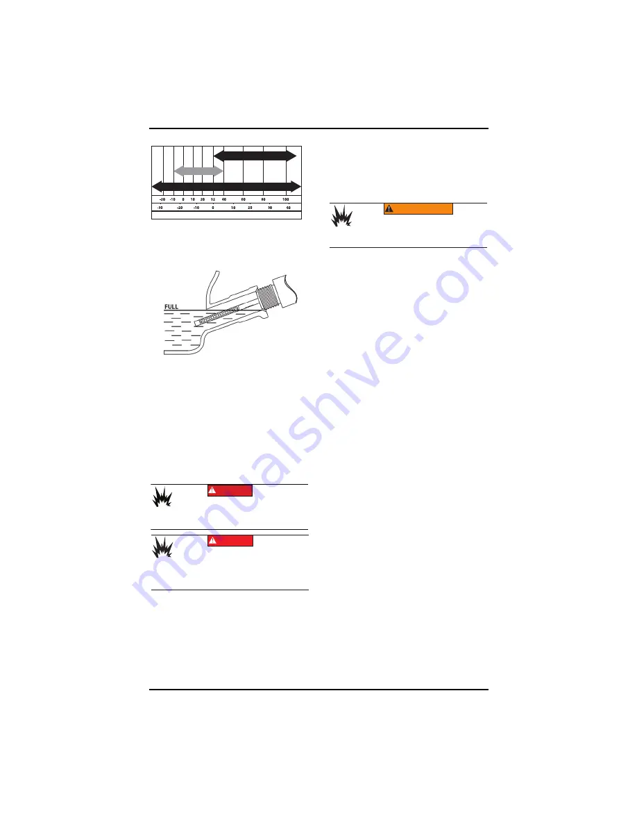 Generac Power Systems GP3000i Owner'S Manual Download Page 31