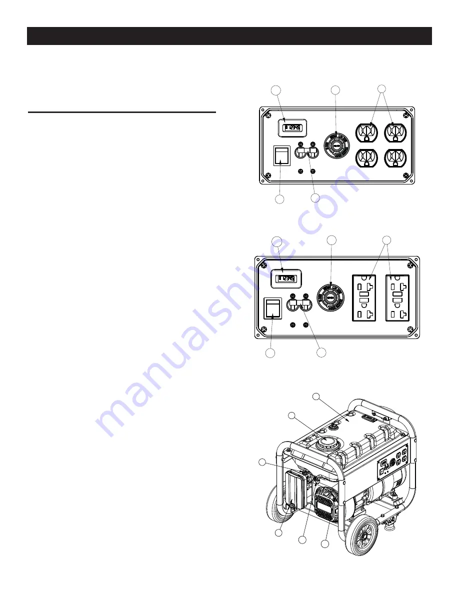 Generac Power Systems GP3300 Owner'S Manual Download Page 27