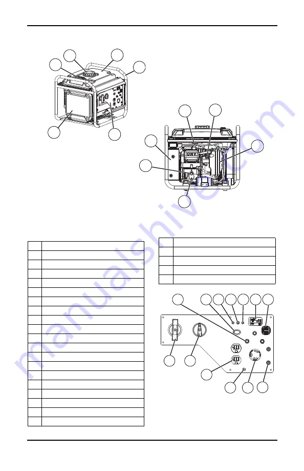 Generac Power Systems GP3500iO Скачать руководство пользователя страница 6