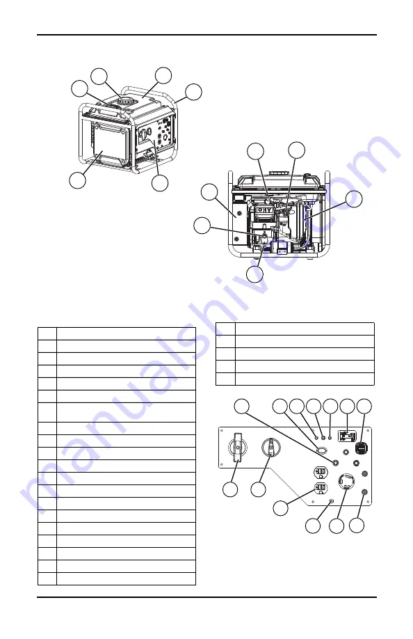 Generac Power Systems GP3500iO Скачать руководство пользователя страница 28