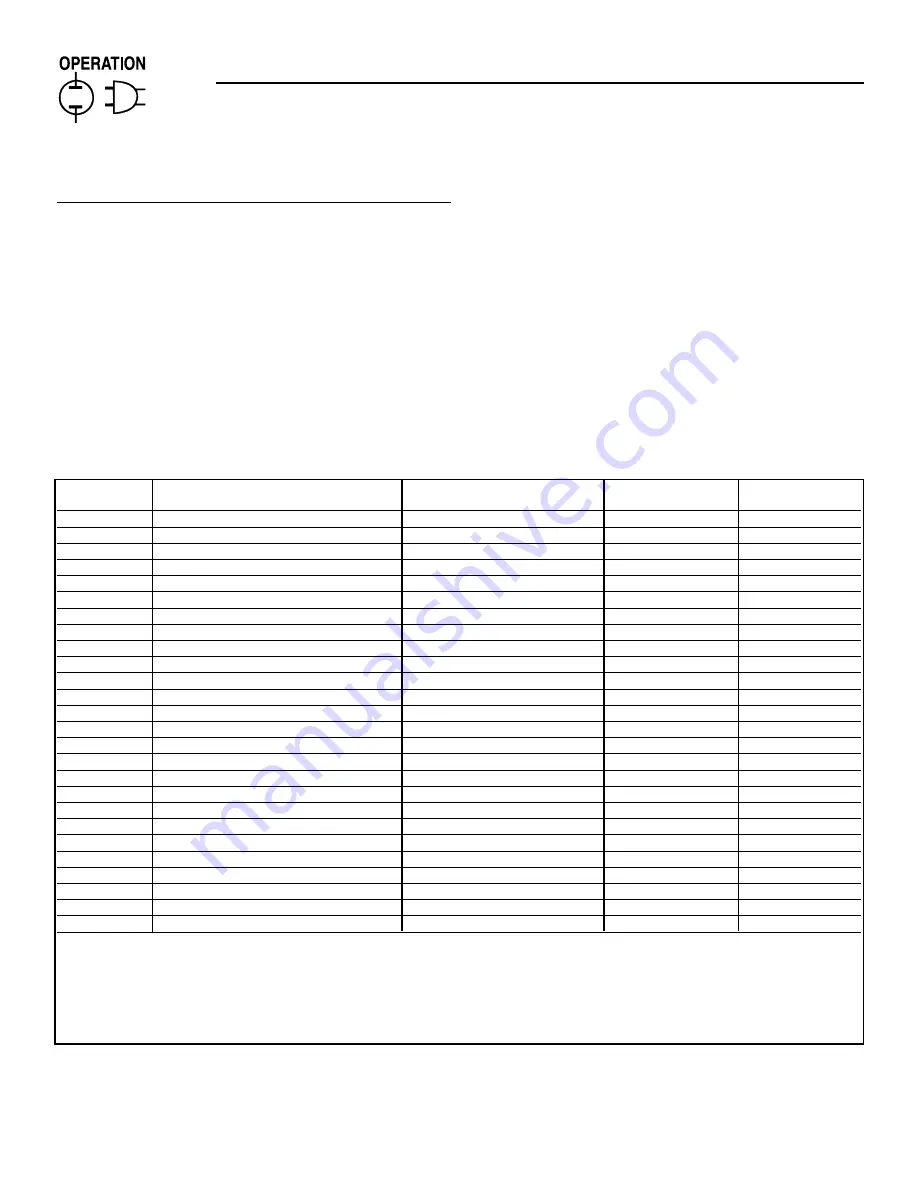 Generac Power Systems GTS 