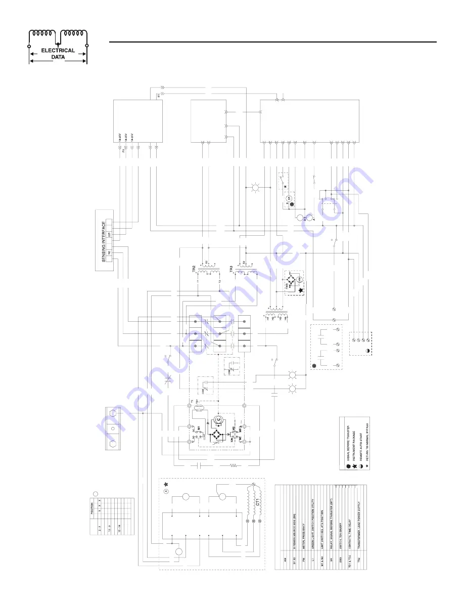 Generac Power Systems GTS 