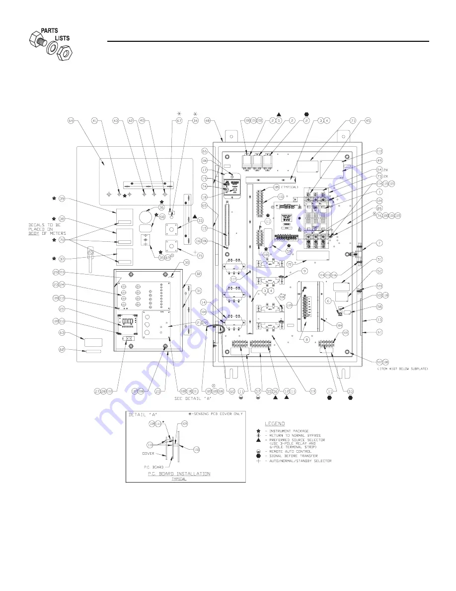 Generac Power Systems GTS 