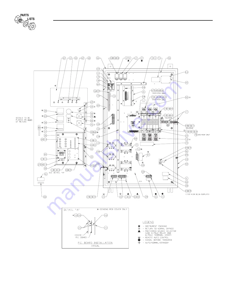 Generac Power Systems GTS 