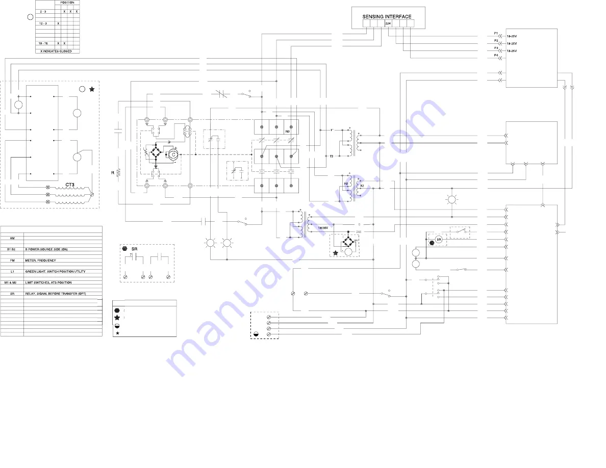 Generac Power Systems GTS 