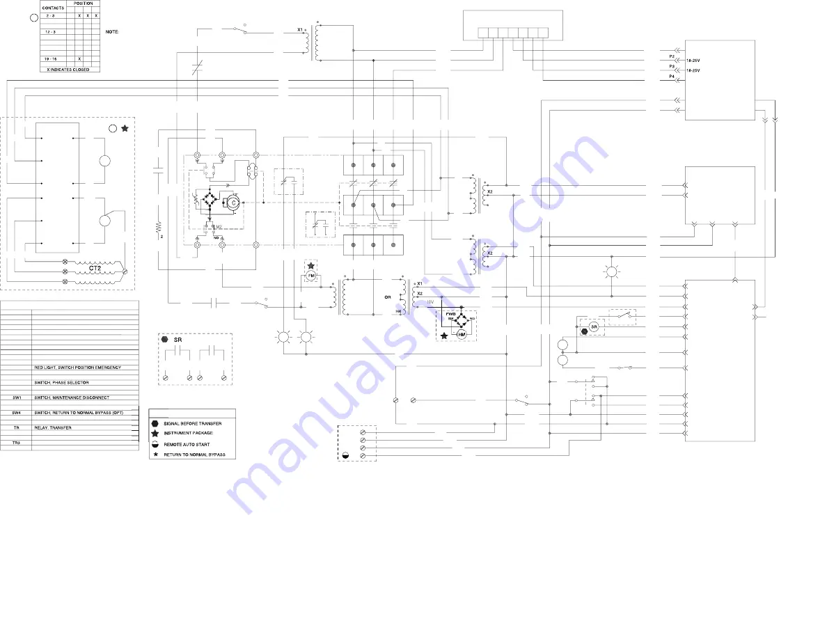 Generac Power Systems GTS 