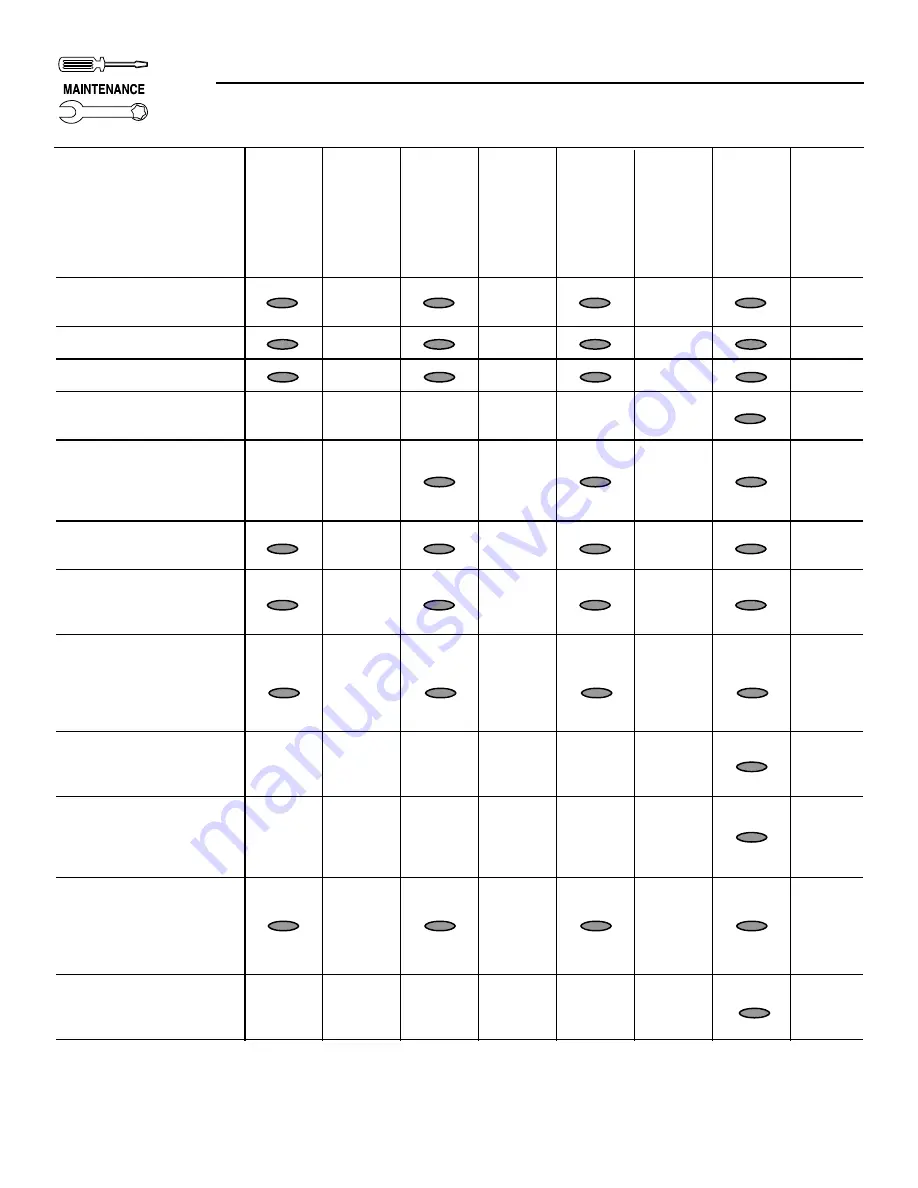 Generac Power Systems Guardian 004988-1 Owner'S Manual Download Page 22