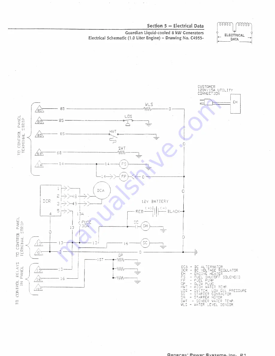 Generac Power Systems GUARDIAN 04136-0 Скачать руководство пользователя страница 23