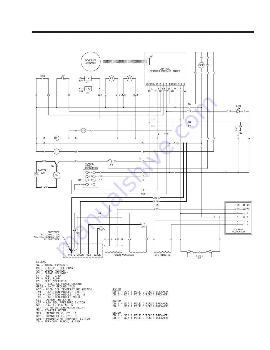 Generac Power Systems Guardian 5410 Скачать руководство пользователя страница 81