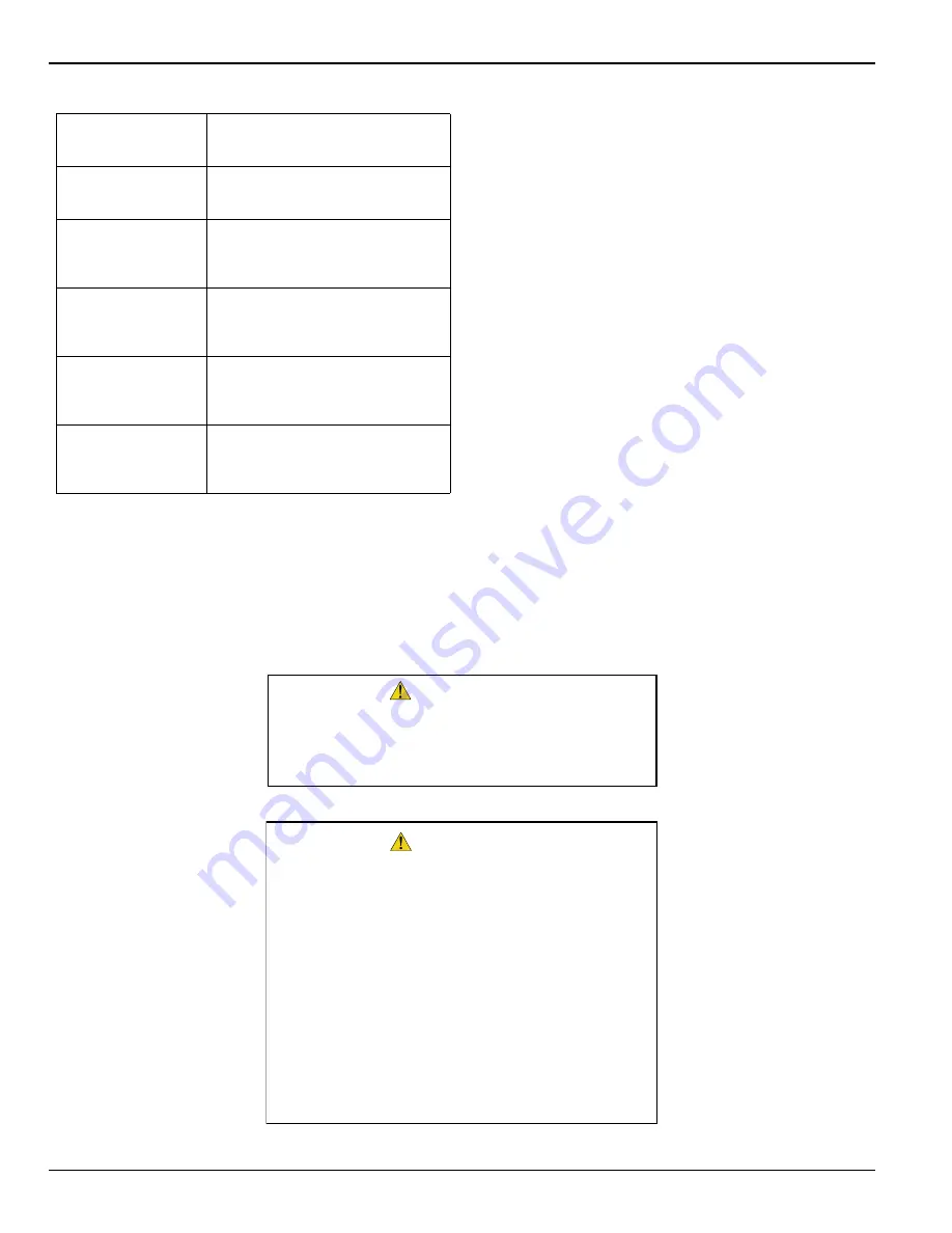 Generac Power Systems MAGNUM MLT4060MVD Owner'S Manual Download Page 2