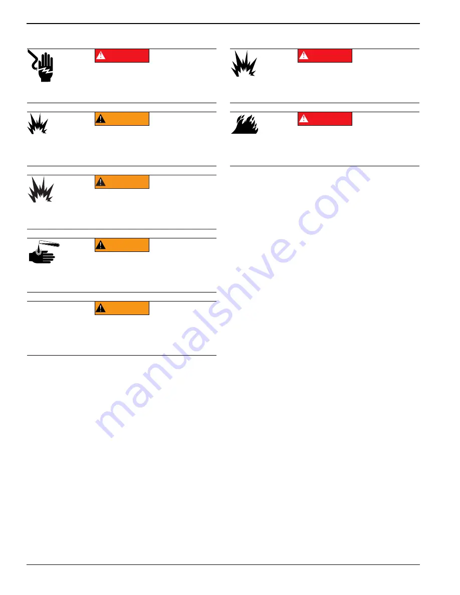 Generac Power Systems MAGNUM MLT4060MVD Скачать руководство пользователя страница 8