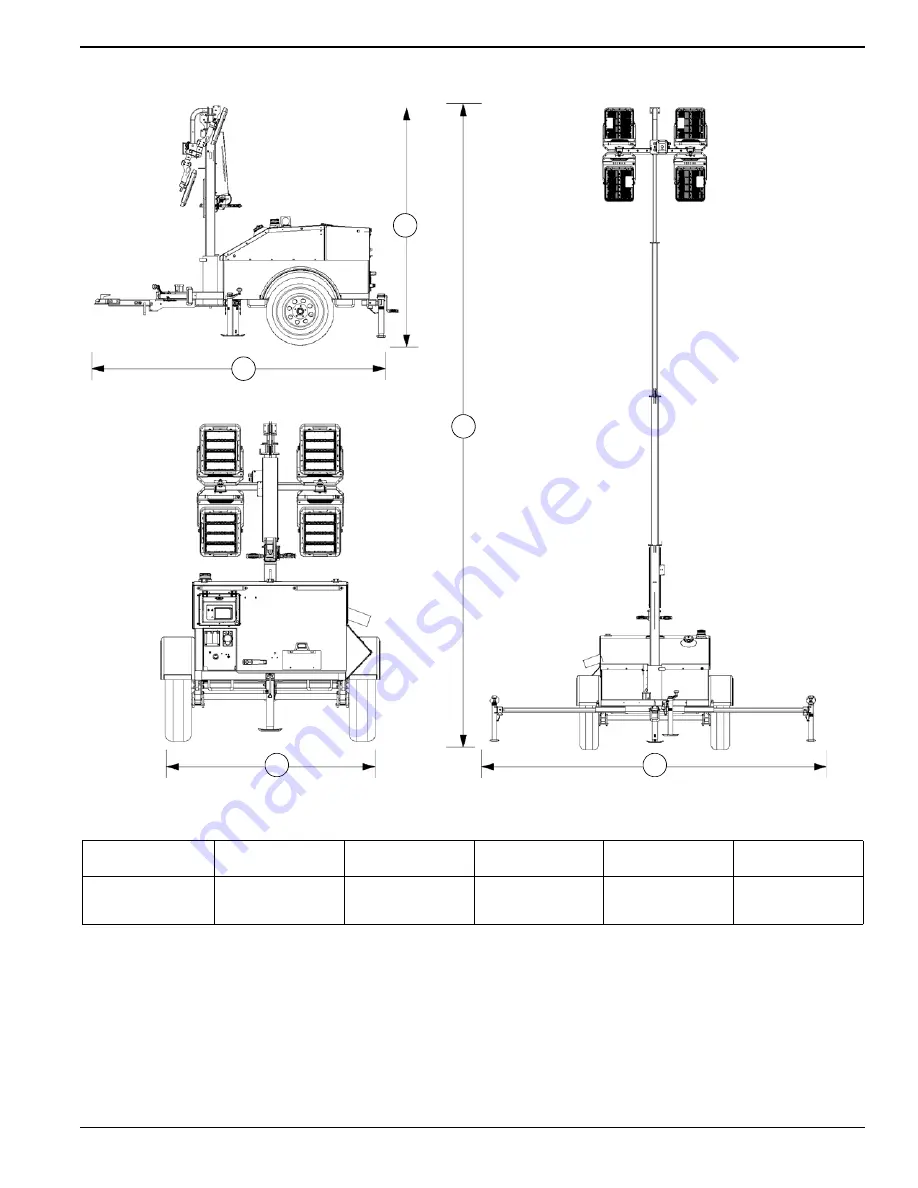 Generac Power Systems MAGNUM MLT4060MVD Скачать руководство пользователя страница 17