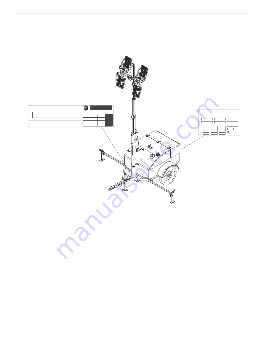 Generac Power Systems MAGNUM MLT4060MVD Скачать руководство пользователя страница 18