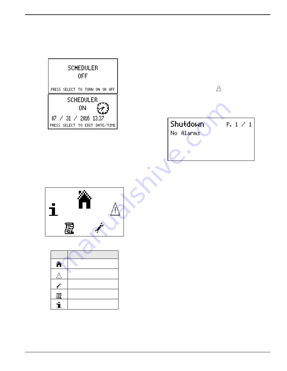 Generac Power Systems MAGNUM MLT4060MVD Скачать руководство пользователя страница 25