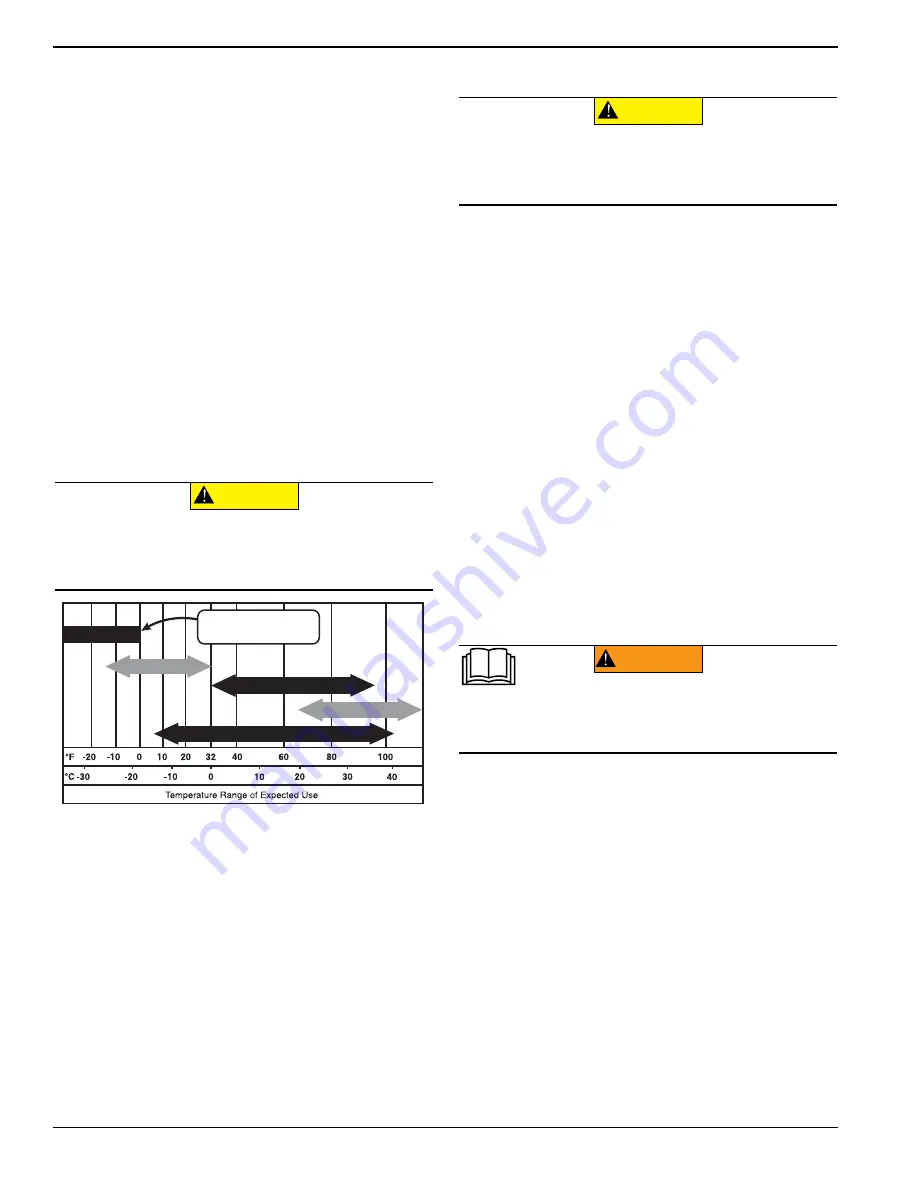 Generac Power Systems MAGNUM MLT4060MVD Скачать руководство пользователя страница 30