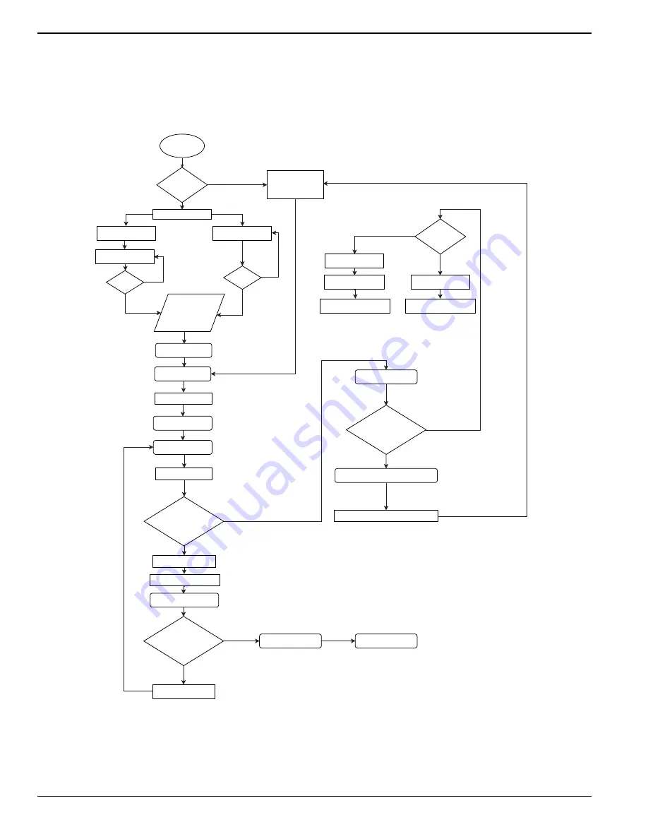 Generac Power Systems MAGNUM MLT4060MVD Скачать руководство пользователя страница 34