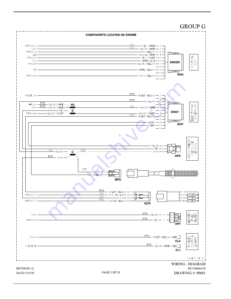 Generac Power Systems MAGNUM MLT4060MVD Скачать руководство пользователя страница 52