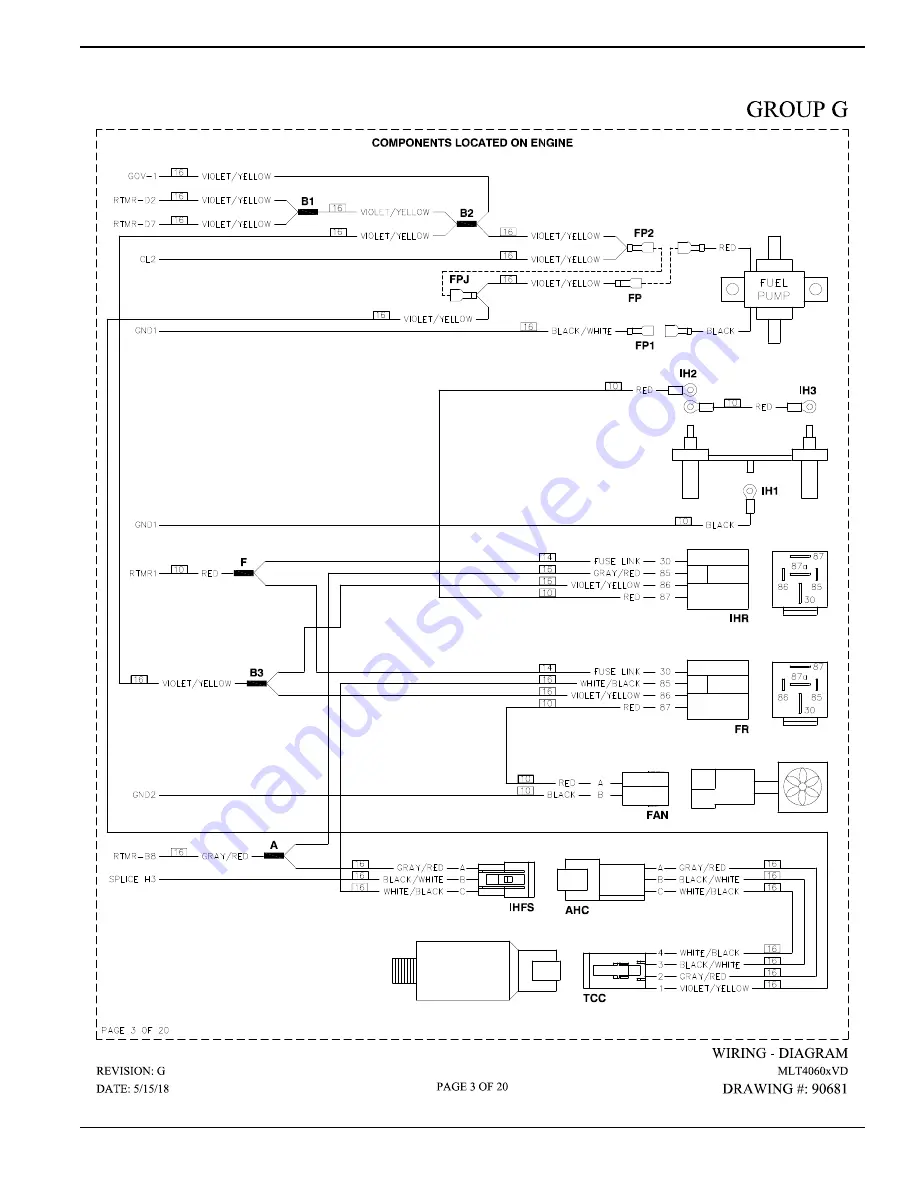 Generac Power Systems MAGNUM MLT4060MVD Owner'S Manual Download Page 53