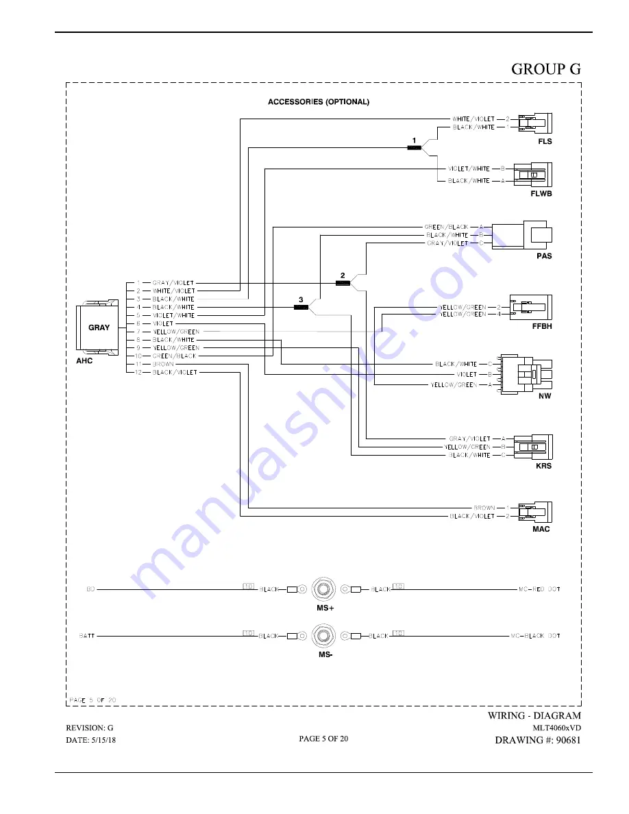 Generac Power Systems MAGNUM MLT4060MVD Скачать руководство пользователя страница 55