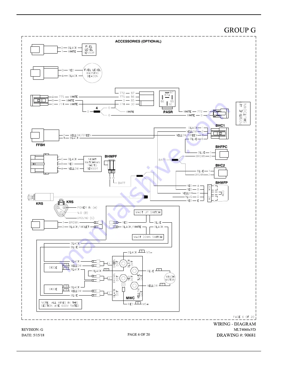 Generac Power Systems MAGNUM MLT4060MVD Owner'S Manual Download Page 56