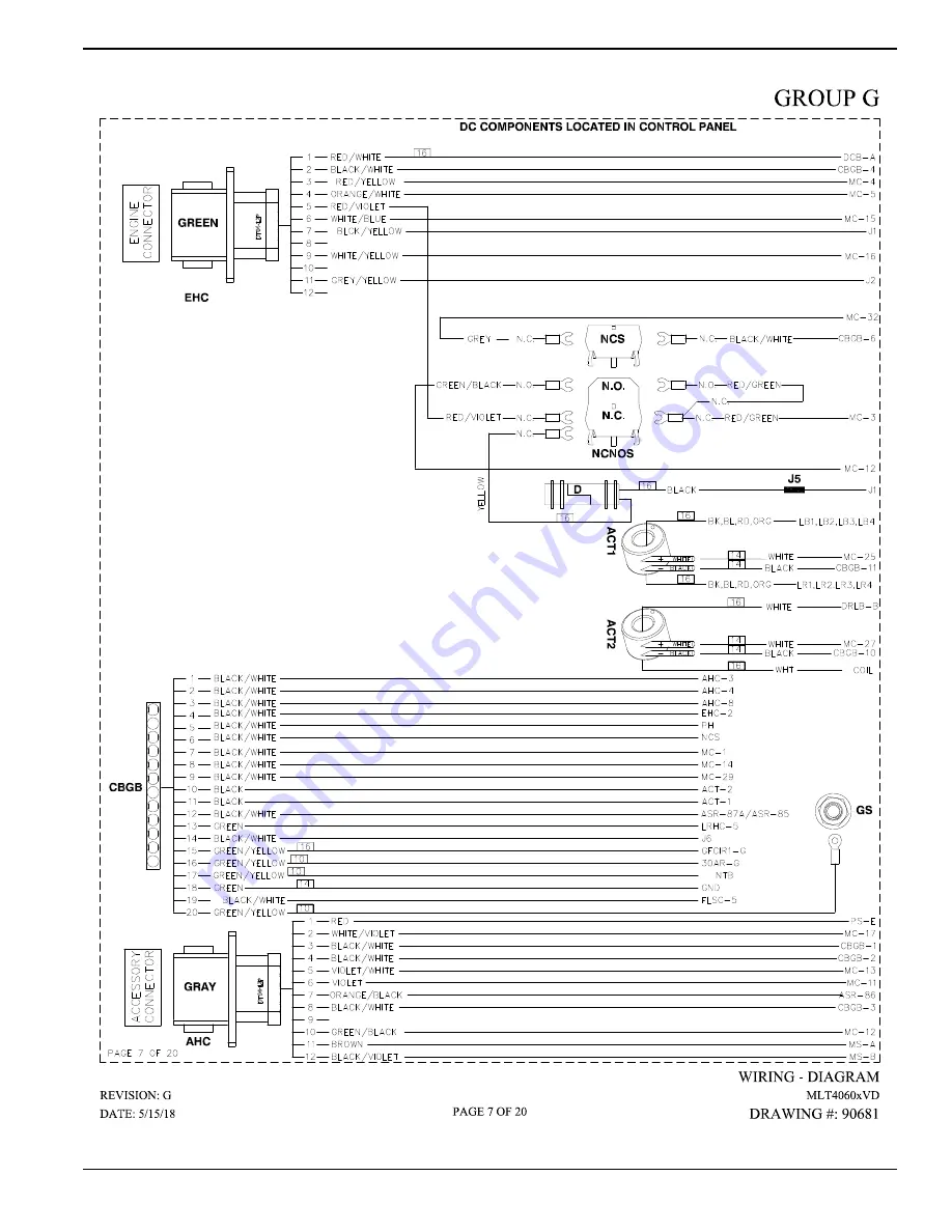 Generac Power Systems MAGNUM MLT4060MVD Owner'S Manual Download Page 57