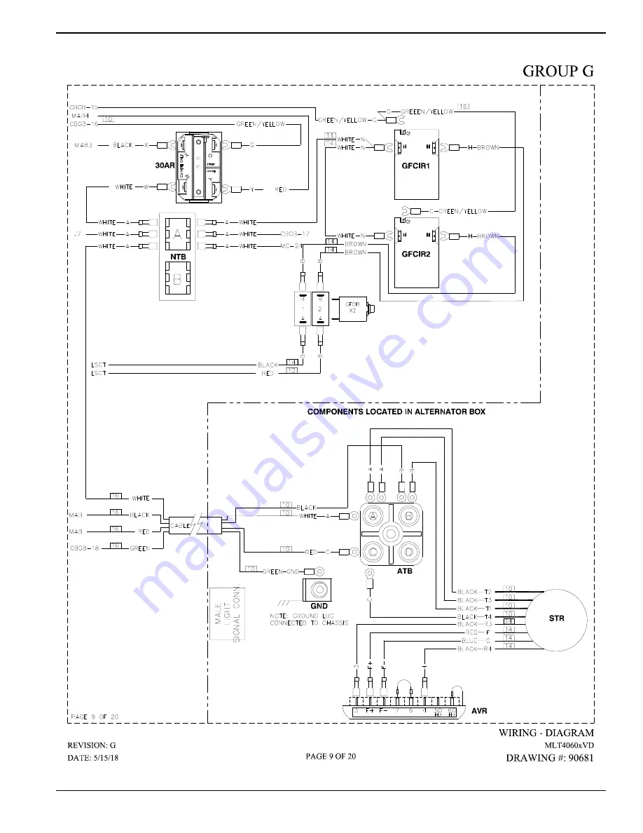 Generac Power Systems MAGNUM MLT4060MVD Owner'S Manual Download Page 59