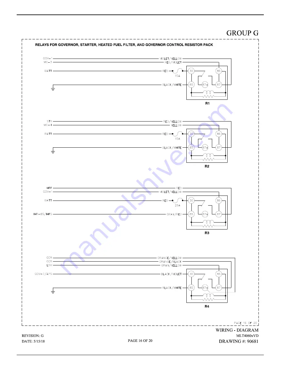 Generac Power Systems MAGNUM MLT4060MVD Owner'S Manual Download Page 66