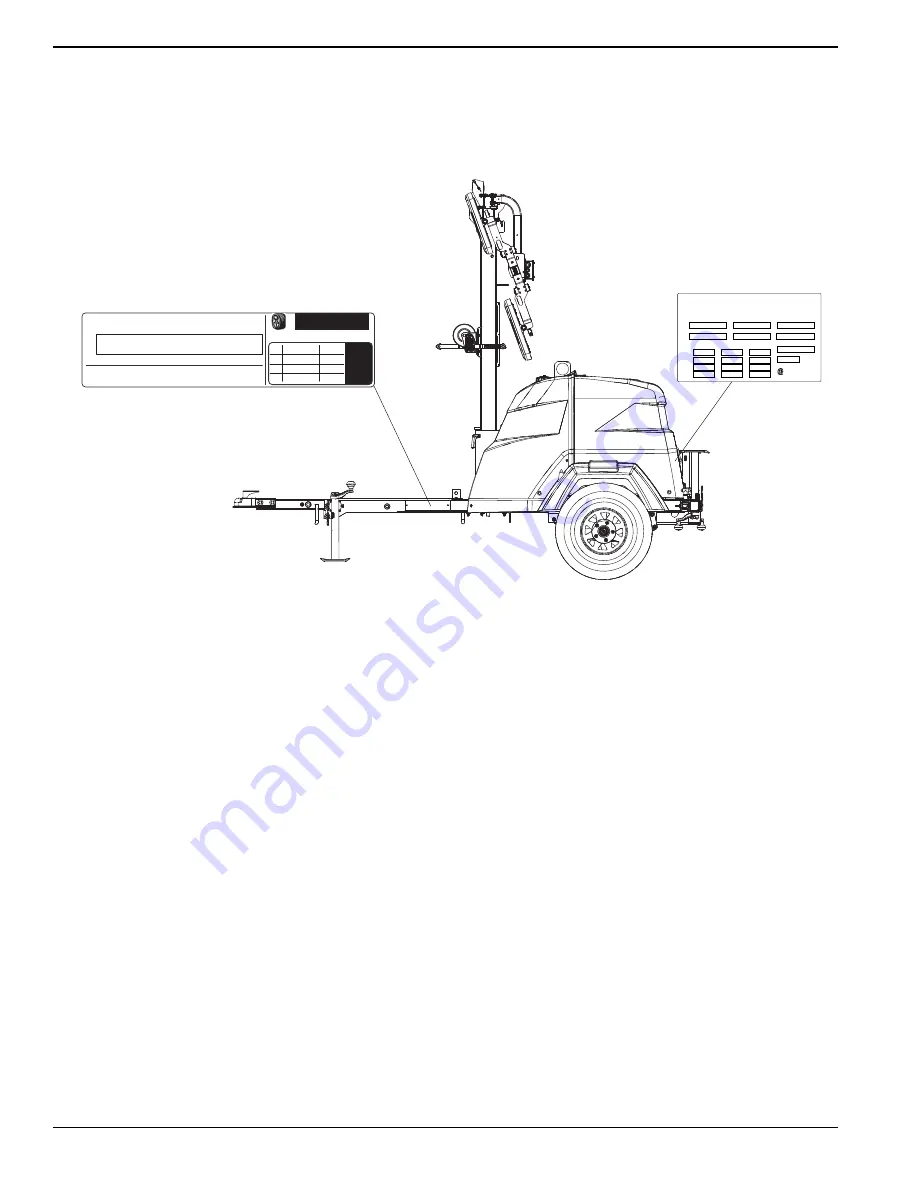 Generac Power Systems MAGNUM MLT6SKDS Owner'S Manual Download Page 16