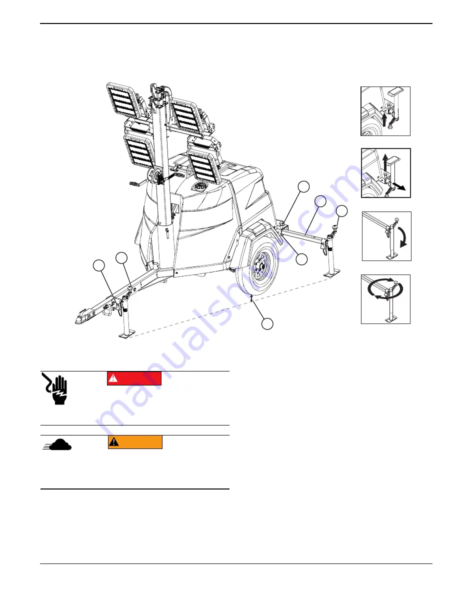 Generac Power Systems MAGNUM MLT6SKDS Скачать руководство пользователя страница 29