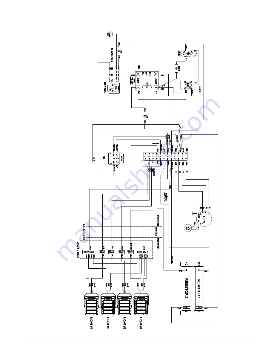 Generac Power Systems MAGNUM MLT6SKDS Скачать руководство пользователя страница 51