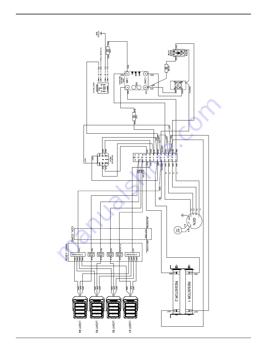 Generac Power Systems MAGNUM MLT6SKDS Скачать руководство пользователя страница 52