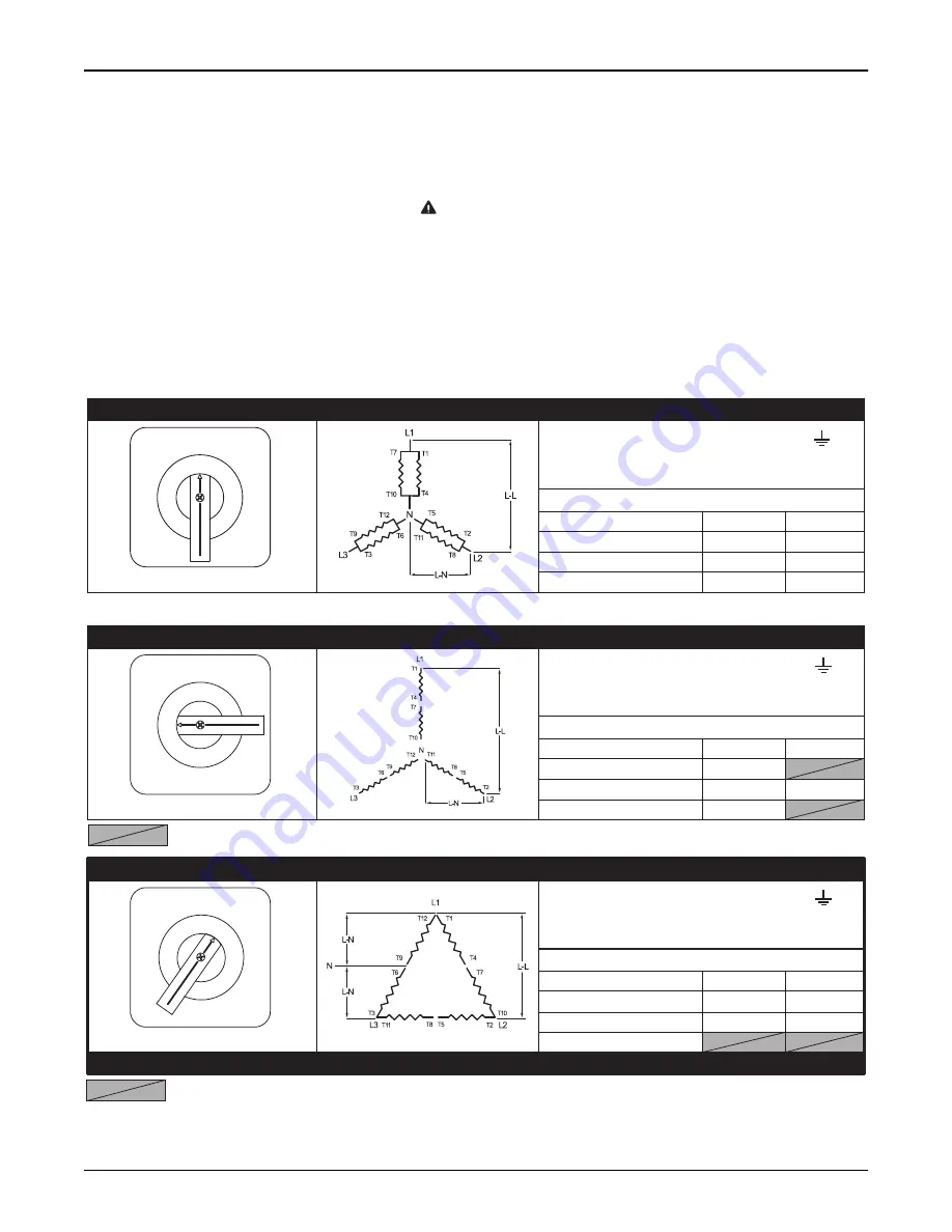 Generac Power Systems MAGNUM MMG25IF4 Operating Manual Download Page 33