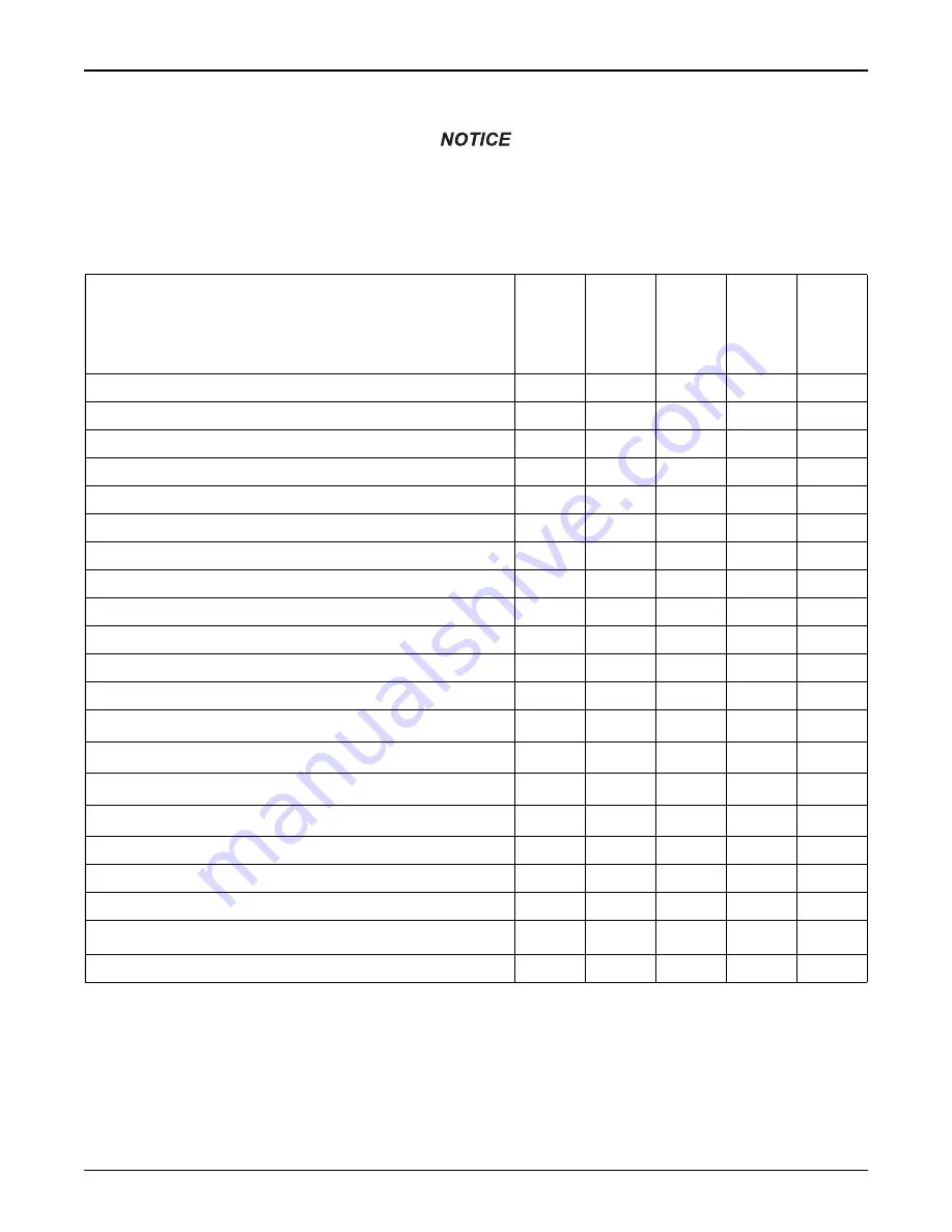 Generac Power Systems MAGNUM MMG25IF4 Operating Manual Download Page 45