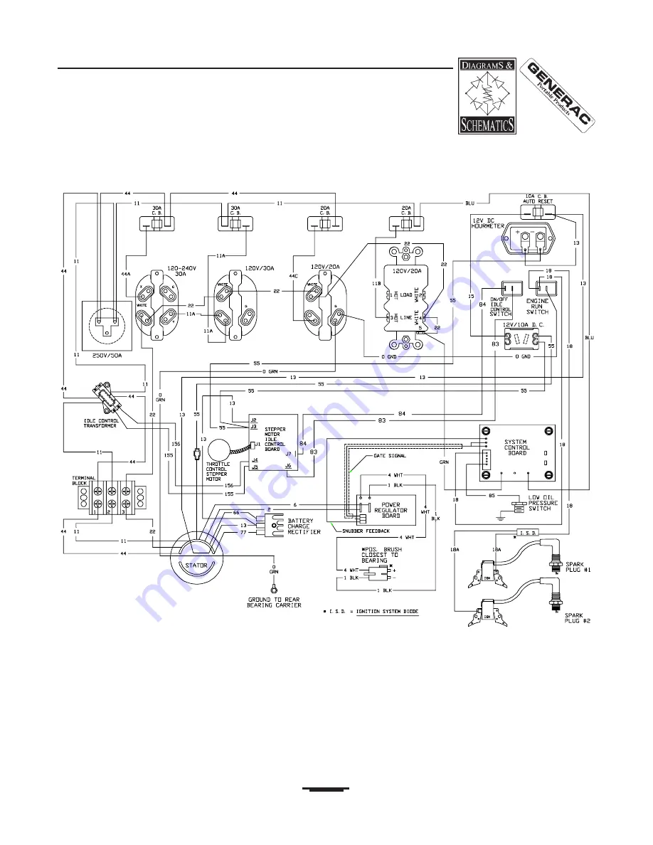 Generac Power Systems MC10000 Скачать руководство пользователя страница 15