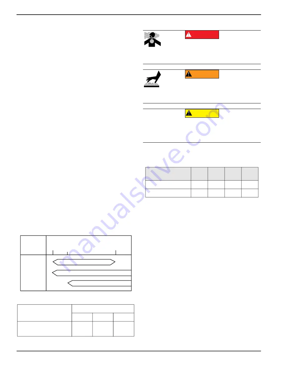 Generac Power Systems MDG25IF4 Owner'S Manual Download Page 42