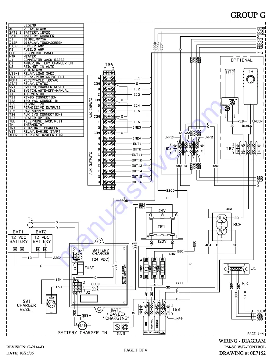 Generac Power Systems PowerManager 004975-2 Скачать руководство пользователя страница 33