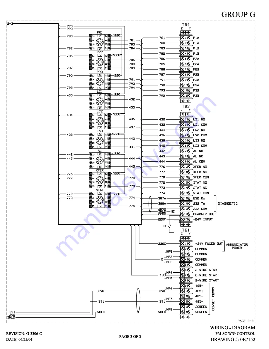 Generac Power Systems PowerManager 004975-2 Manual Download Page 35