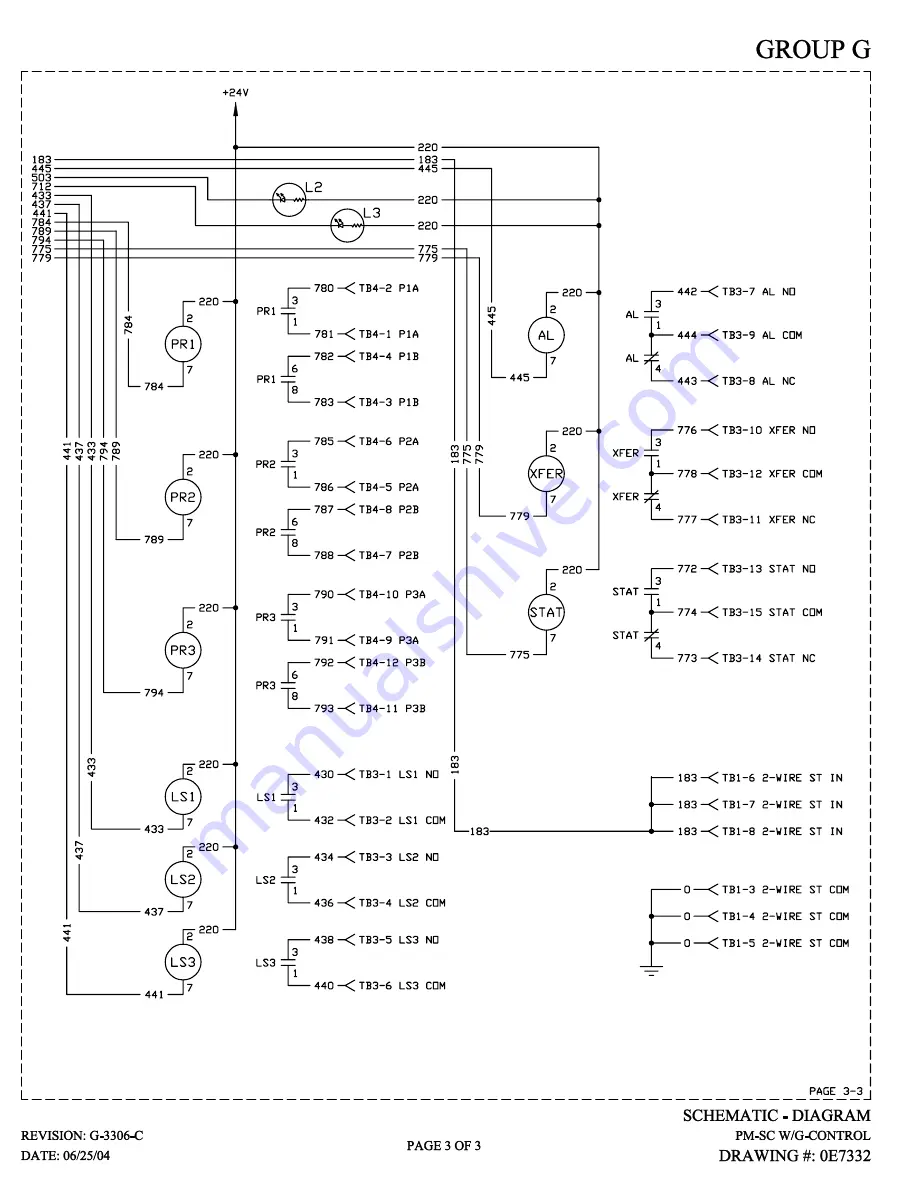 Generac Power Systems PowerManager 004975-2 Manual Download Page 38